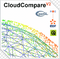 Cloud Ninjas Workstations for CloudCompare Intel Edition